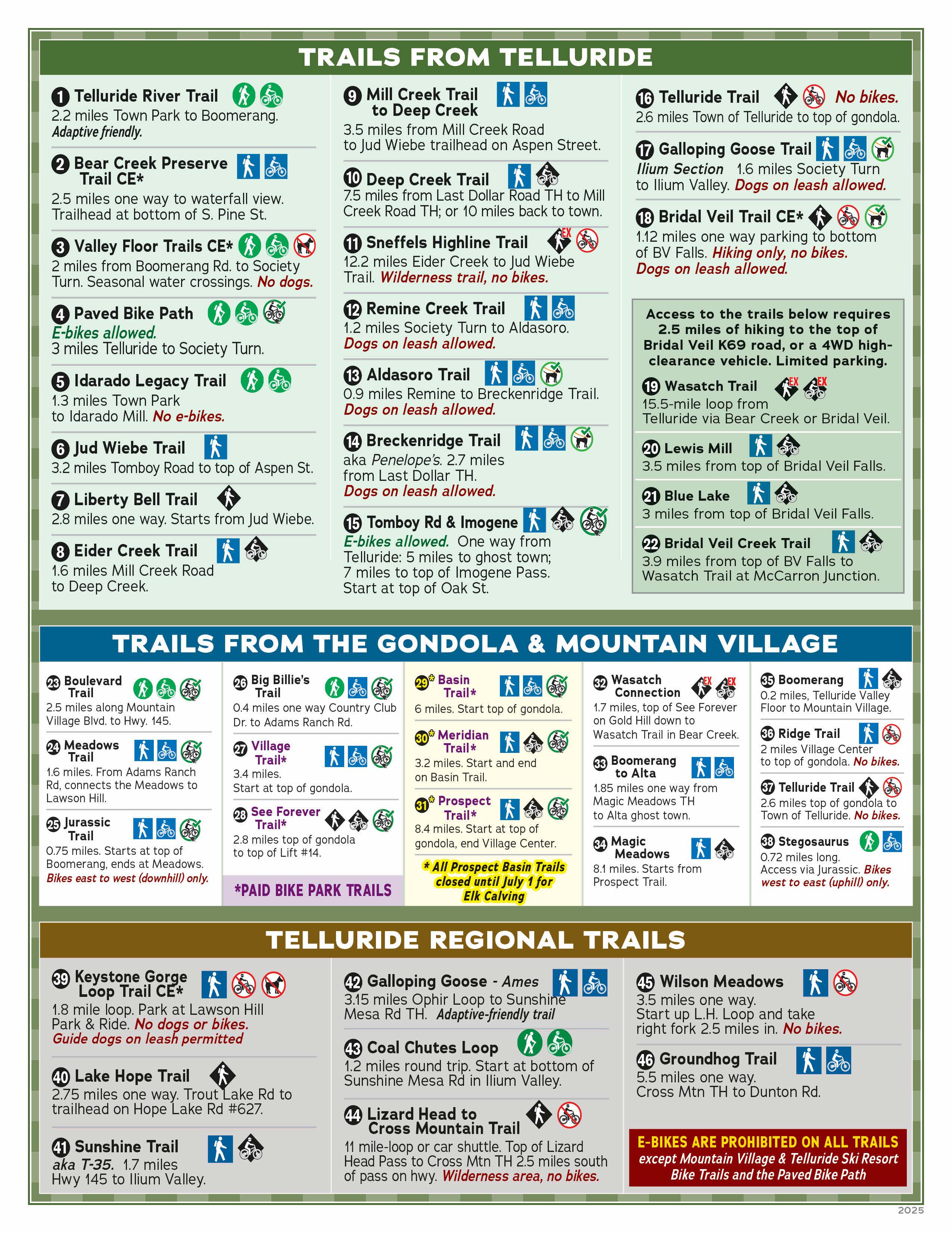 More Details About Trails