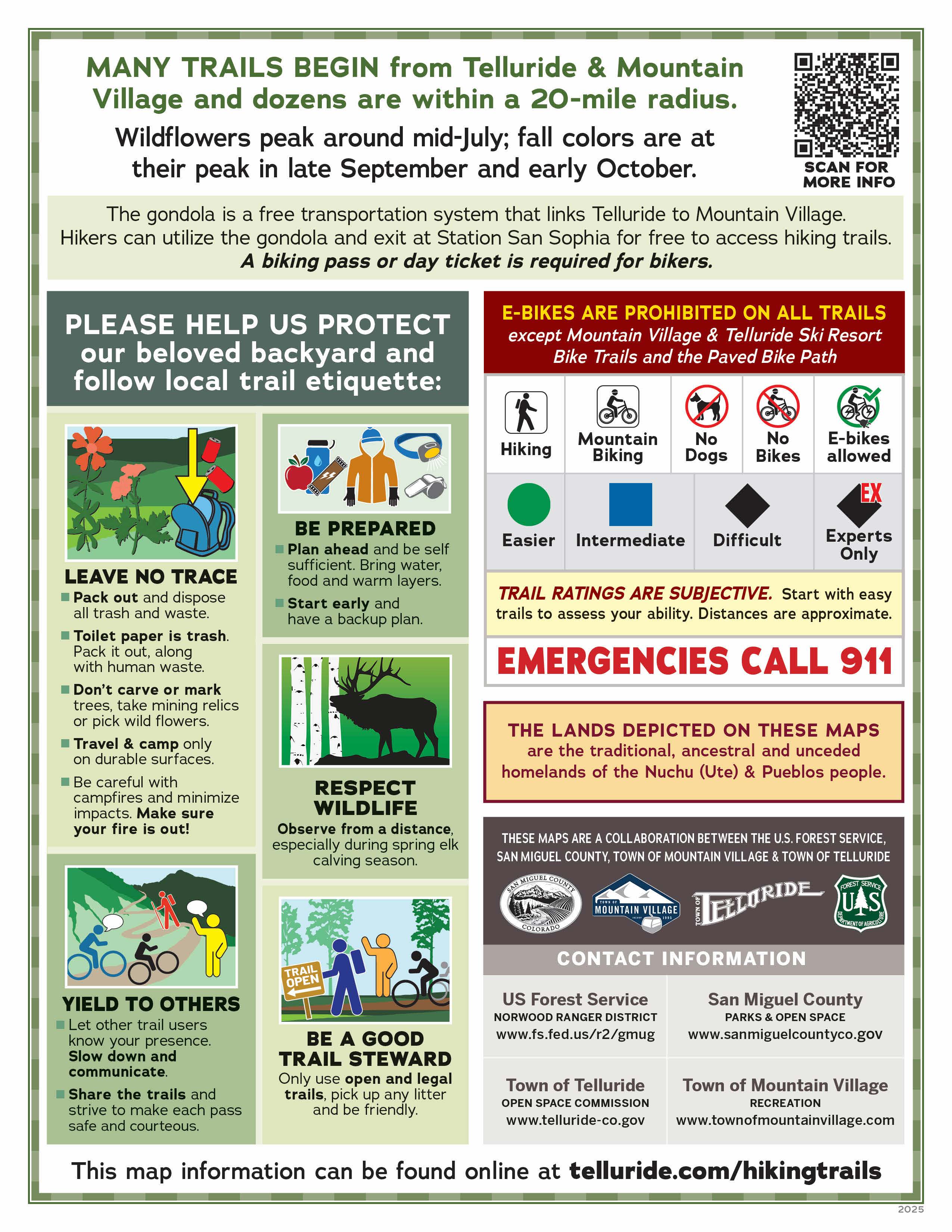 Facts About hiking Trails