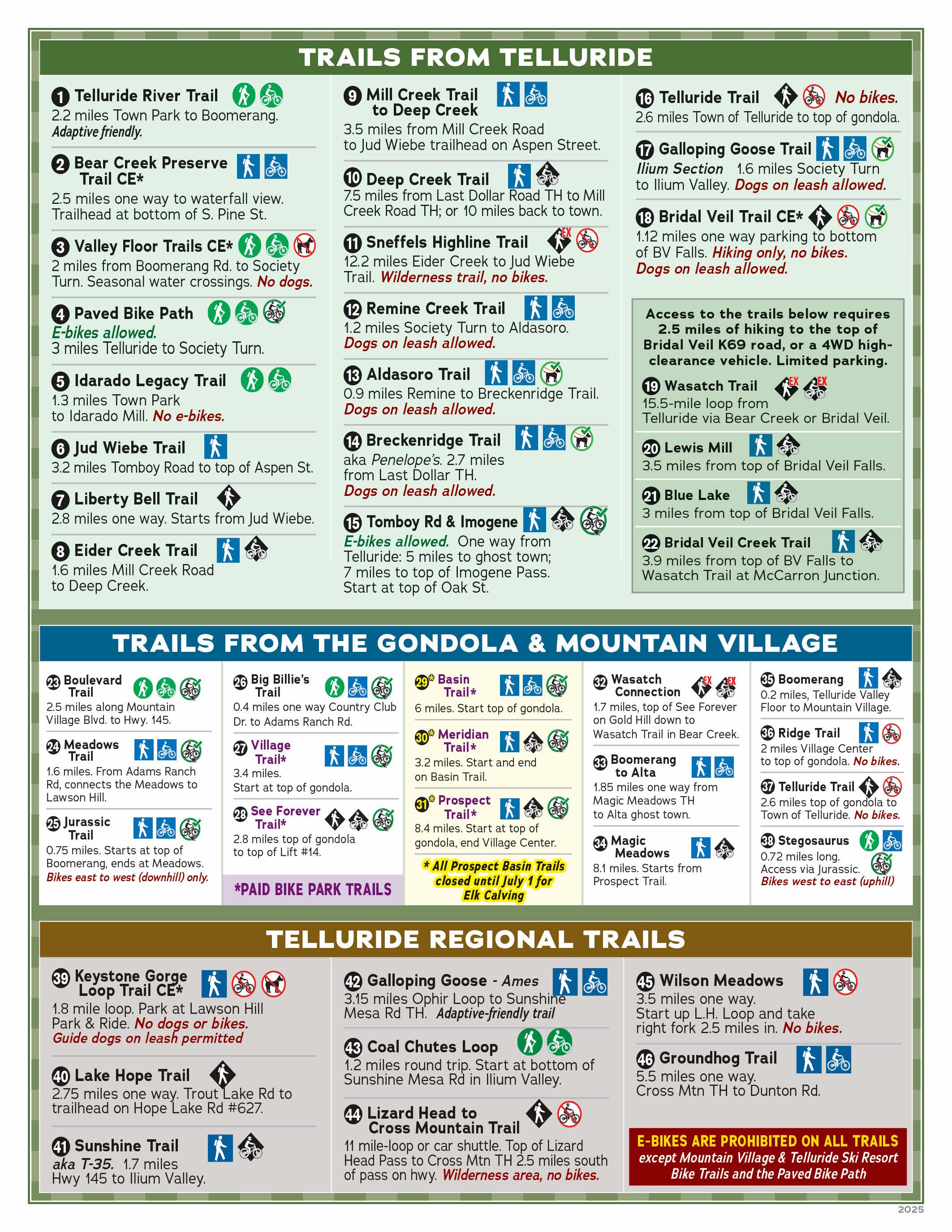 Details About Trails